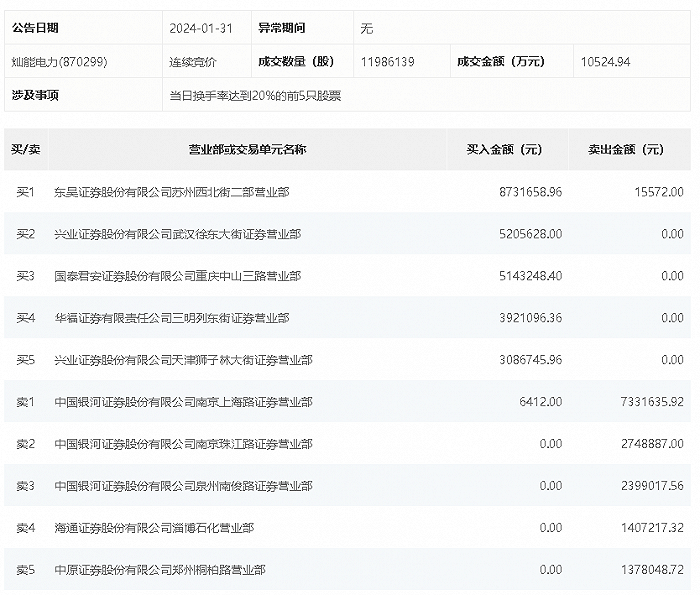 今日香港6合和彩开奖结果查询_最新答案解释落实_V35.78.05