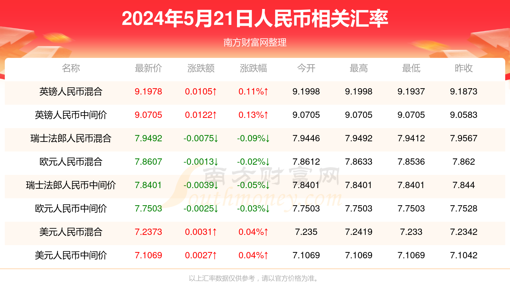 2024年新澳门今晚开奖结果2024年_精彩对决解析_3DM27.32.61