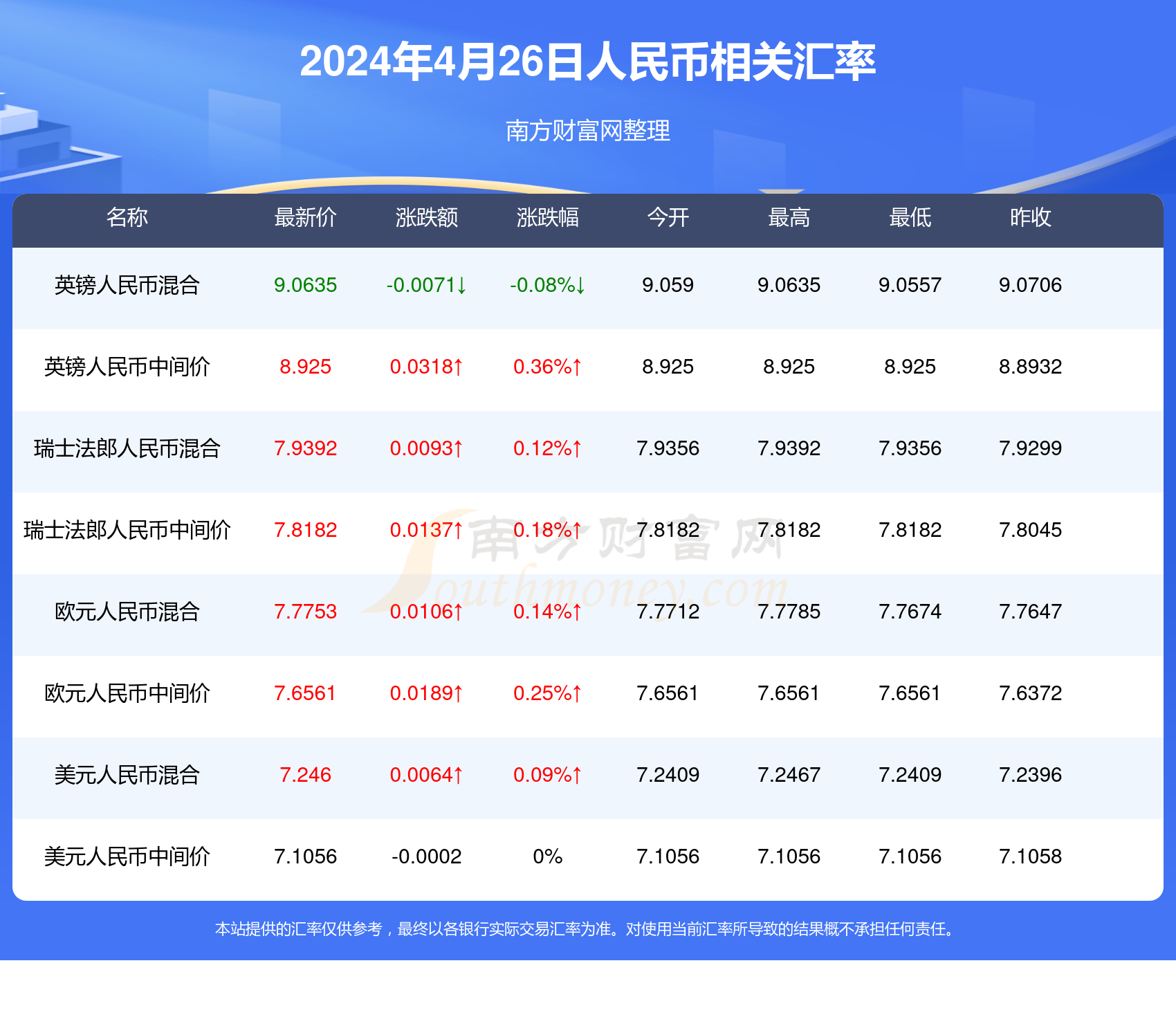 2024澳门历史记录查询_最佳选择_V99.15.80