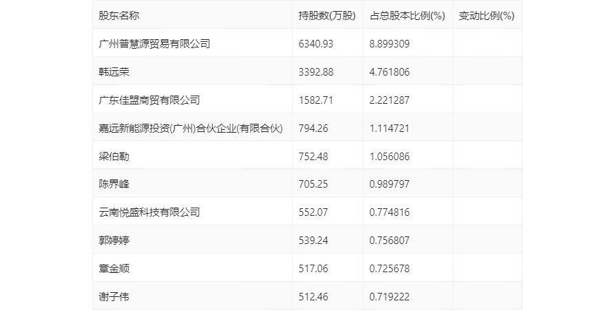 澳门六开奖最新开奖结果2024年_最新答案解释落实_手机版725.341