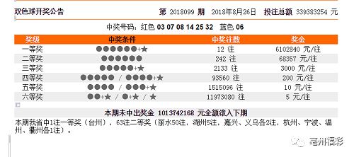 新澳门彩历史开奖记录走势图_一句引发热议_网页版v825.506