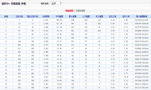 二四六香港资料期期准亮点_值得支持_V94.18.05