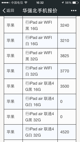 澳门一码100准确测算平台_作答解释落实_iPad44.63.98