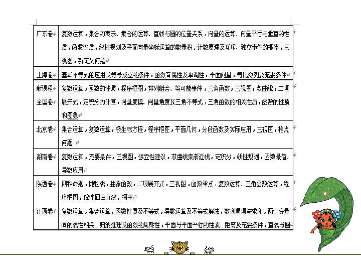 三肖三期必出特肖资料_结论释义解释落实_手机版362.834