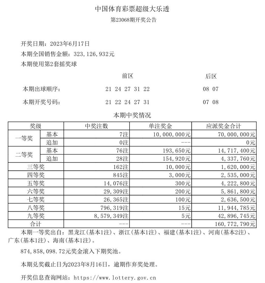 2024澳门六今晚开奖结果_结论释义解释落实_V33.29.28