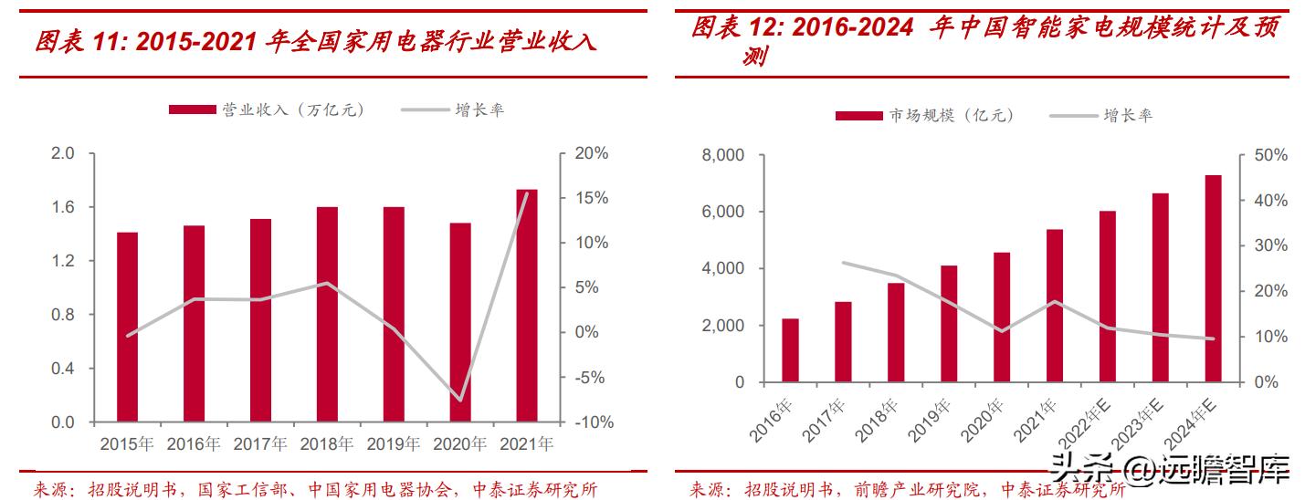 2024澳门免费最精准龙门_良心企业，值得支持_安卓版566.960