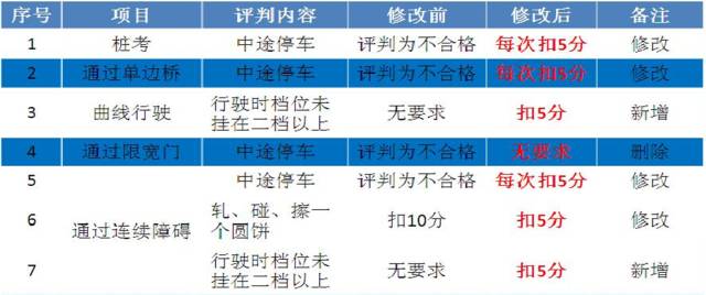 最准一肖一.100%准_精选作答解释落实_3DM49.93.14