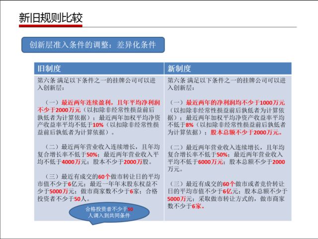 澳门精准正最精准龙门客栈_最新答案解释落实_iPhone版v33.34.19