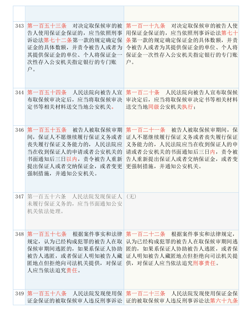 澳门大全资料_作答解释落实的民间信仰_安装版v986.828