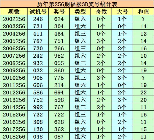 香港近50期历史记录_结论释义解释落实_手机版775.751