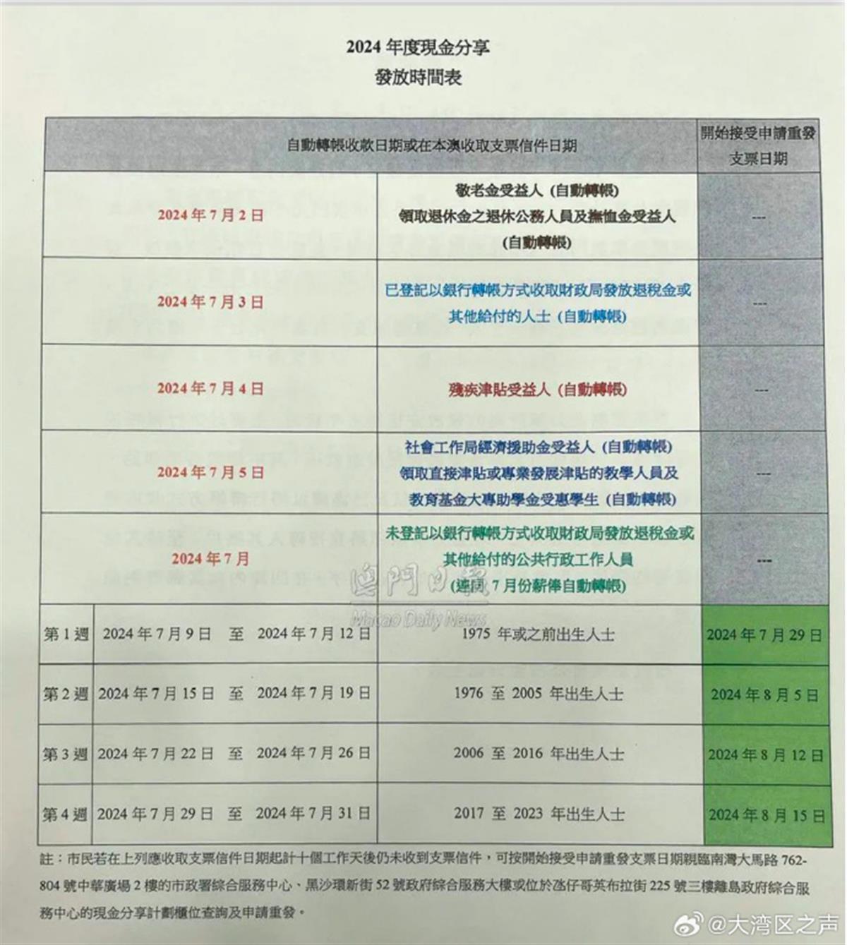 新澳新澳门正版资料_作答解释落实_V42.54.03