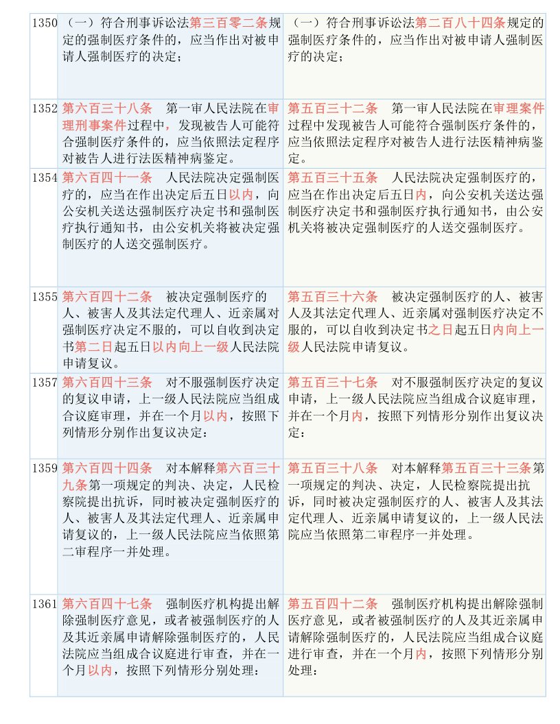 2024老澳免费资料_作答解释落实的民间信仰_安装版v190.604