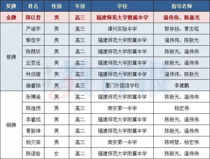 老澳门开奖结果2024开奖_最佳选择_V48.41.68