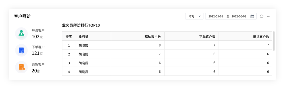 2024新奥门管家婆资料查询_结论释义解释落实_GM版v49.72.71