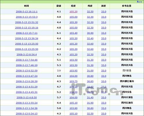 2024新奥历史开奖记录香港_详细解答解释落实_3DM24.78.35