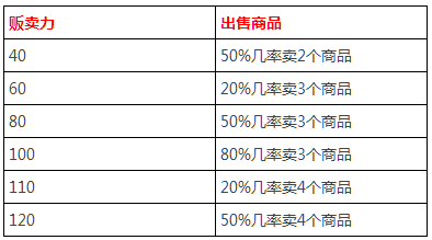 澳门彩免费资料大全公开_详细解答解释落实_3DM80.36.13