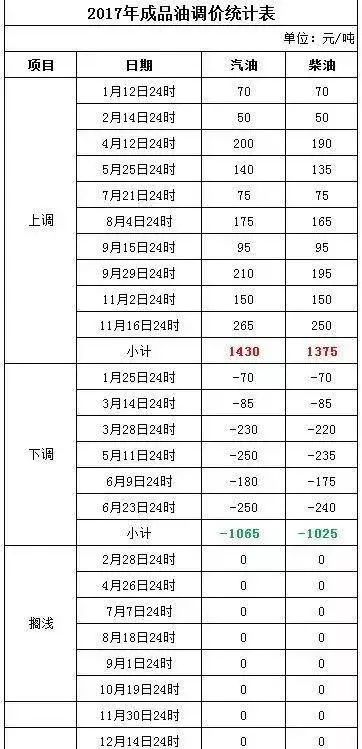 2024年新澳门今晚开奖结果查询表_详细解答解释落实_V44.47.84