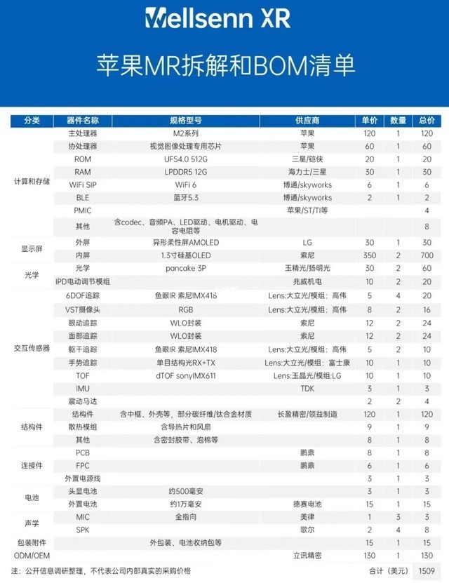 新澳全年免费资料大全_精选解释落实将深度解析_iPhone版v16.17.63