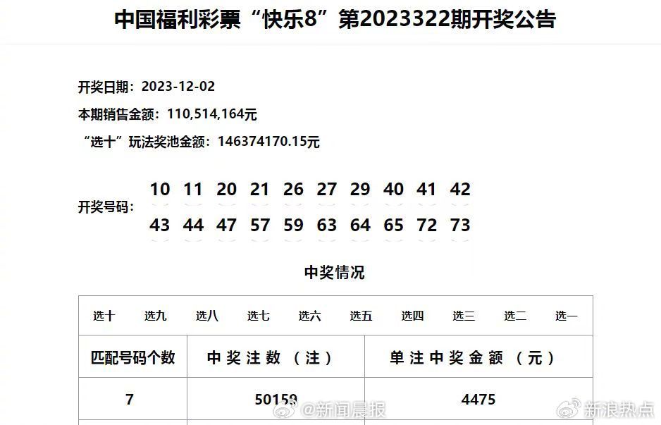 2024澳门六开彩天天开奖结果生肖卡_一句引发热议_iPhone版v35.24.07