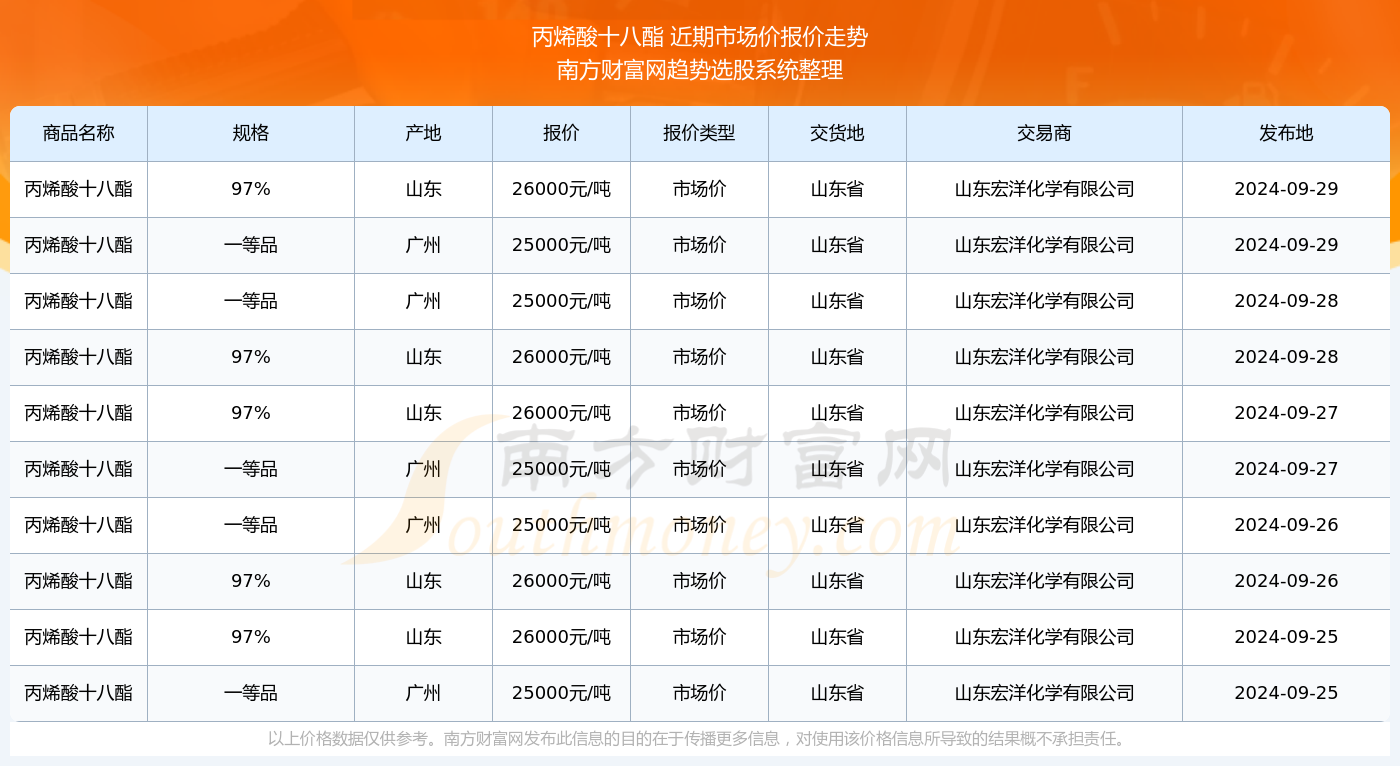 2024资料大全正版资料_一句引发热议_V97.87.00