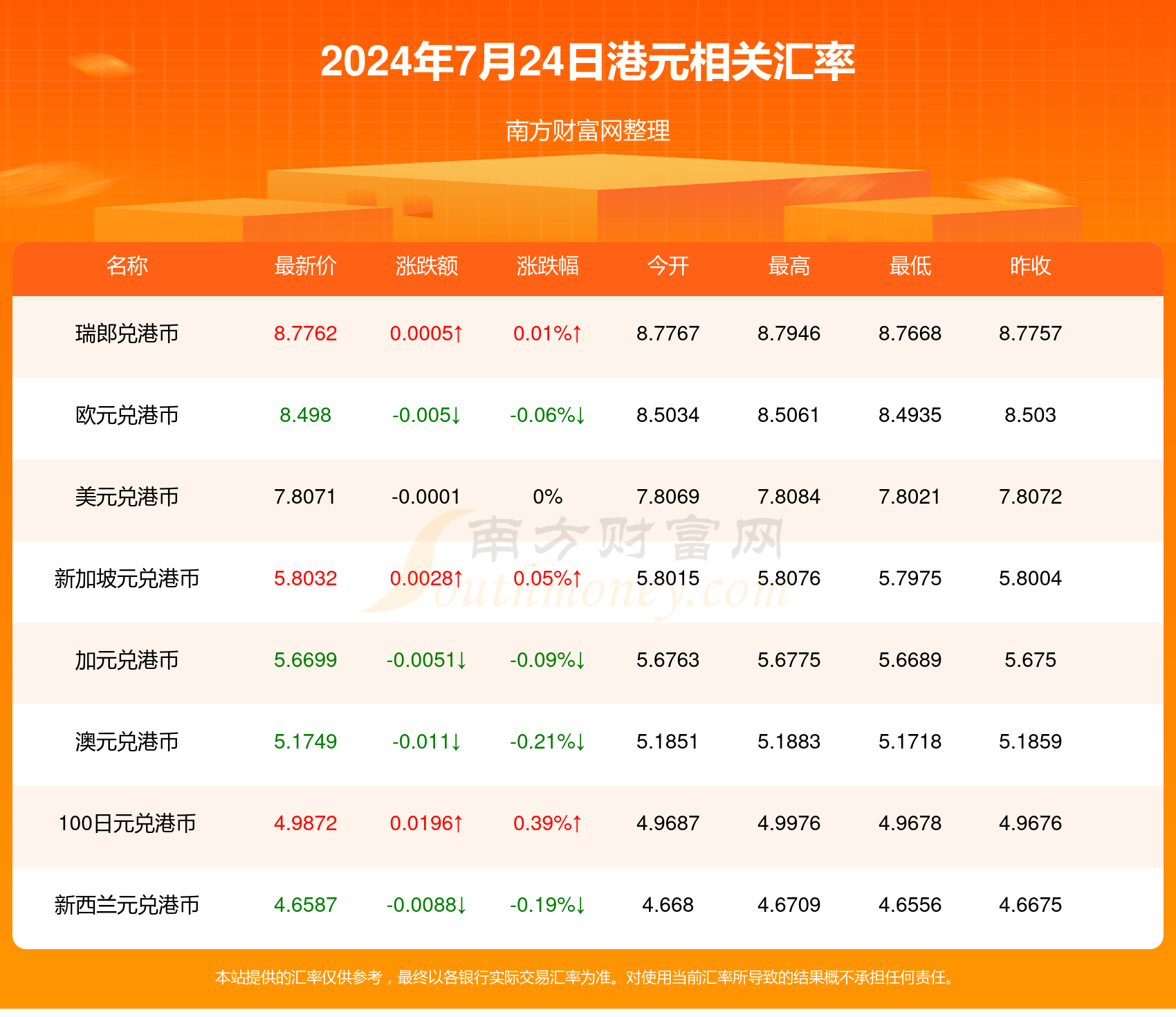 2024年新澳门最快开奖结果_值得支持_3DM50.98.65