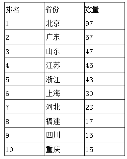 最准一码一肖100%噢_一句引发热议_V60.82.63