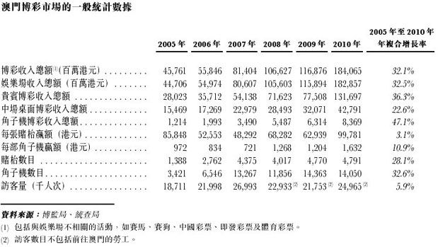 澳门一码一肖一待一中今晚_一句引发热议_3DM45.76.05