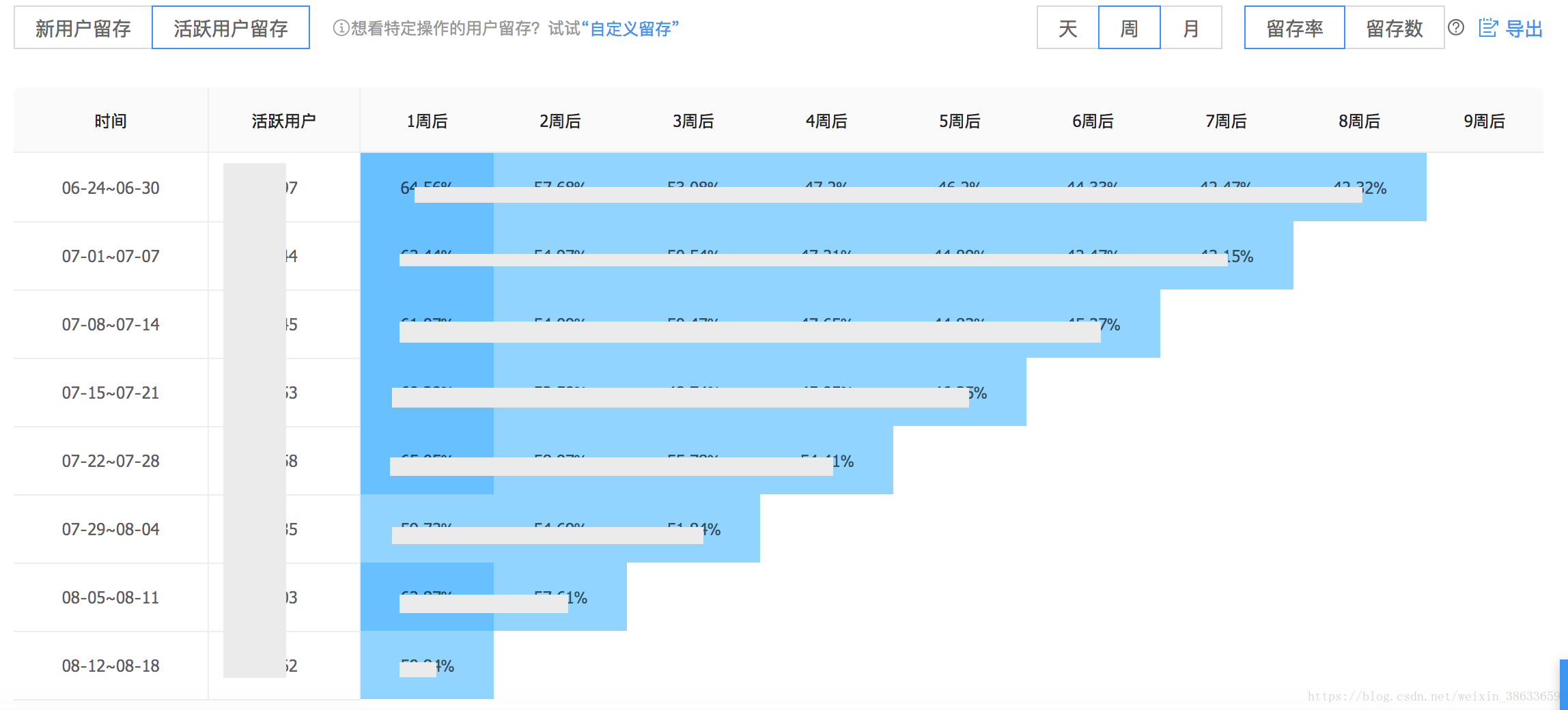 2024年新澳门今晚开奖结果2024年_精选解释落实将深度解析_iPad95.17.68