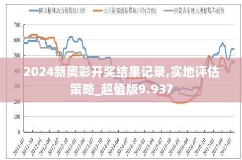 2024年新奥开奖结果_良心企业，值得支持_手机版900.645