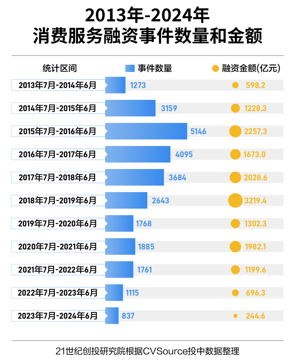 2024年正版资料免费大全_精选解释落实将深度解析_V02.18.18