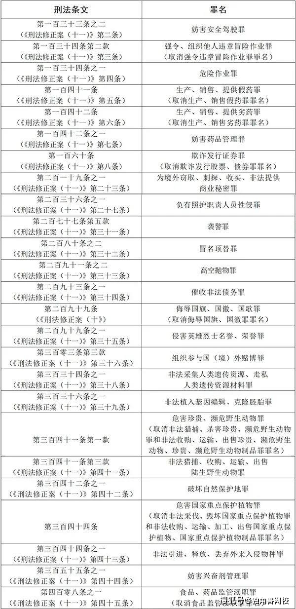 新澳门2024历史开奖记录查询表_最新答案解释落实_主页版v885.861