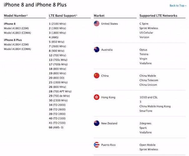 香港正版资料全年免费公开一_详细解答解释落实_iPhone版v48.35.20