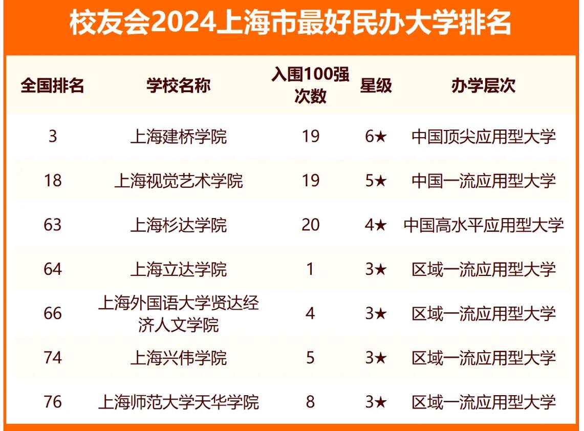 2024年正版资料免费大全挂牌_最佳选择_实用版155.682