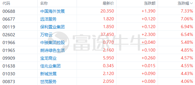 新澳门彩4949最新开奖记录_值得支持_GM版v88.20.02