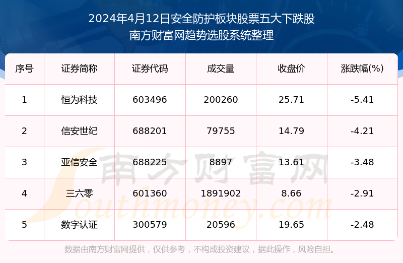 2024年12生肖49码图_最佳选择_V90.41.18