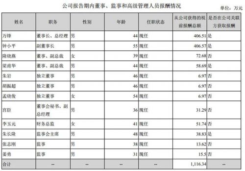 香港内部免费资料期期准_值得支持_GM版v68.51.57