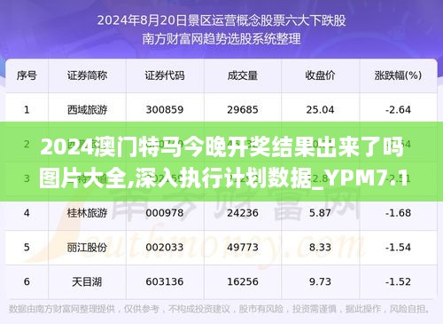 2024澳门特马今晚开什么_最新答案解释落实_实用版565.740