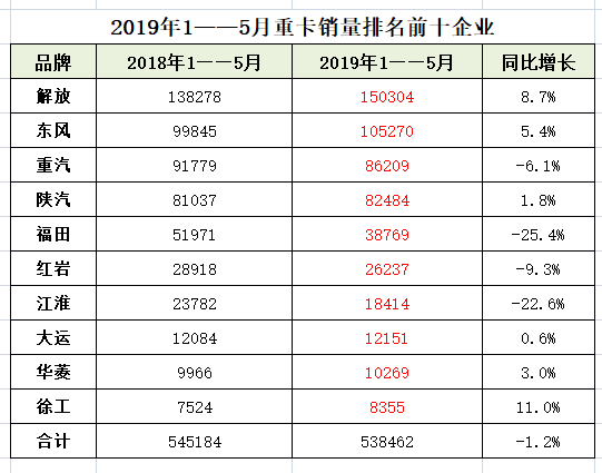 新澳门最新开奖记录大全查询表_作答解释落实的民间信仰_安装版v859.477