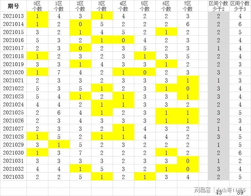 新澳天天开奖资料大全三中三_最新答案解释落实_iPad13.95.56