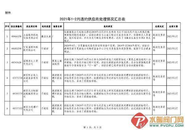 新奥门资料大全正版资料2024年免费下载_作答解释落实的民间信仰_GM版v89.23.39