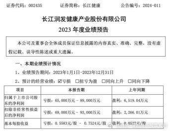 日发精机股票索赔：控股股东涉嫌信披违规被立案，投资者可做索赔准备