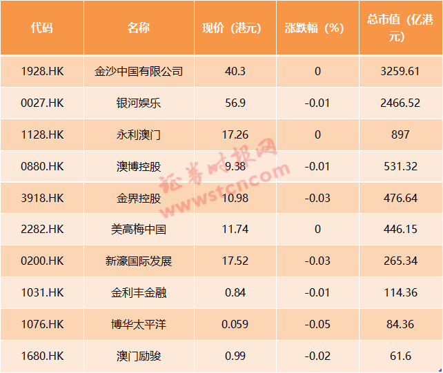 正版澳门天天开好彩大全57期_值得支持_V37.16.70