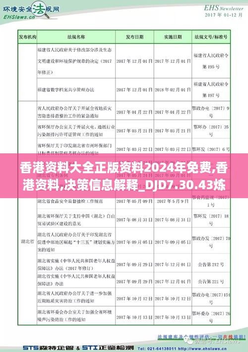 香港正版免费大全资料_精选作答解释落实_网页版v471.165