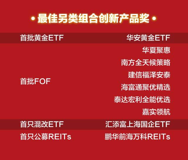 又见公募大派红包 嘉实基金累计分红超1060亿元