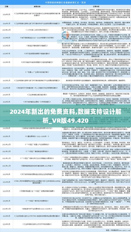 2024全年資料免費大全優勢_最新答案解释落实_手机版536.781