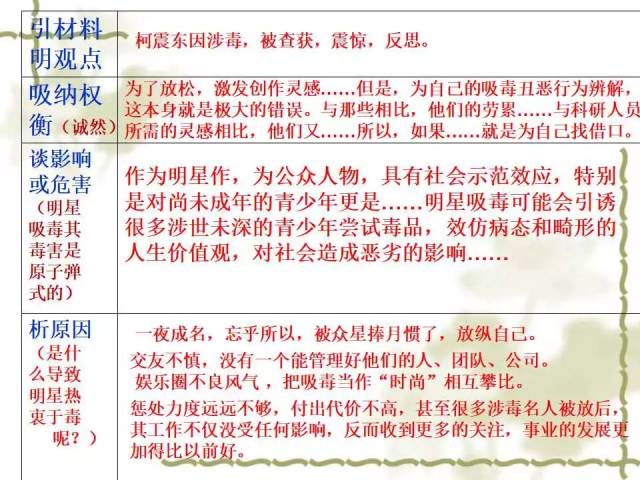 新澳好彩免费资料查询郢中白雪_精彩对决解析_实用版766.922