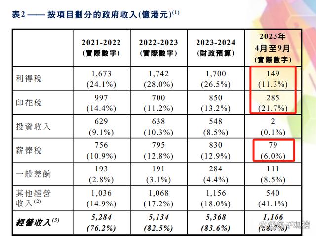 2024新澳门正版免费资本车_良心企业，值得支持_iPad73.19.27