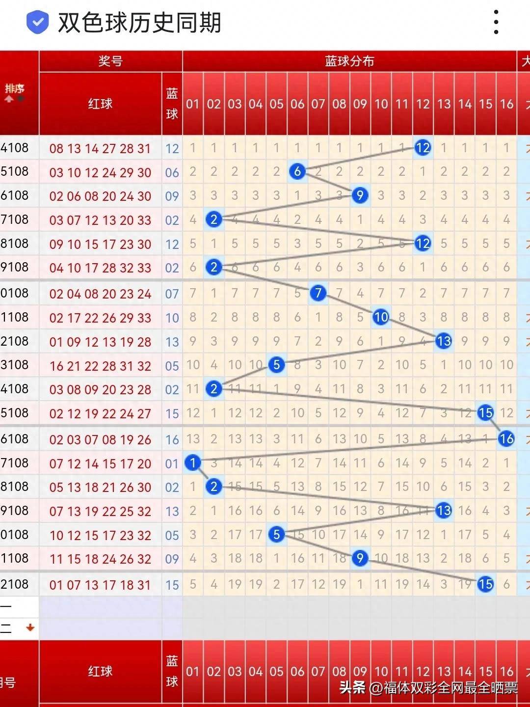 2024澳门特马今晚开奖历史_精彩对决解析_GM版v64.98.92