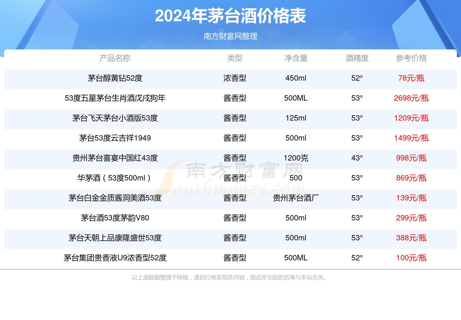 2024资料大全正版资料_最佳选择_安装版v174.419