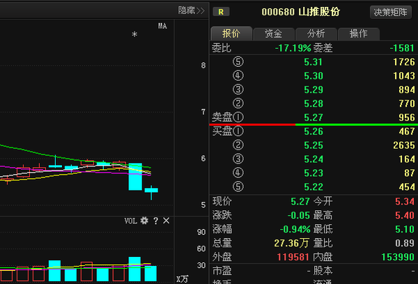 新澳精准资料免费提供265期_精彩对决解析_手机版730.055